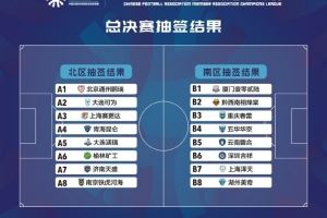 中冠總決賽抽簽結(jié)果出爐，16支球隊爭奪3.5個升乙名額