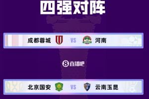 足協(xié)杯半決賽對陣出爐：北京國安vs云南玉昆，成都蓉城vs河南