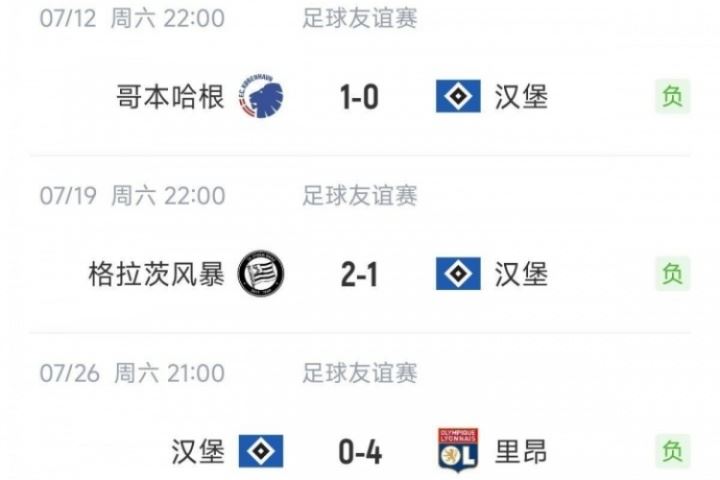 情飛德乙<div   id=