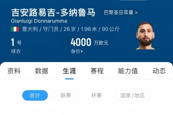 應(yīng)該還能踢10年！多納魯馬出道10年現(xiàn)在才26歲<div   id=