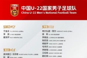 中國U-22國家男子足球隊參賽名單更新,陳哲宣替換木塔力甫入選