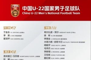 足球報(bào)解析U22名單：鋒線兩位“外援級(jí)”大腿<div   id=