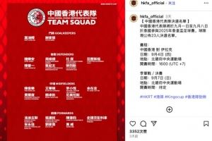 中國香港泰王杯名單:李小恒、陳晉一等多名效力中超中甲球員入選