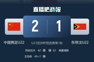 汪士欽談險勝東帝汶：萬事開頭難<div   id=
