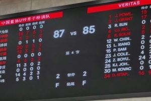 張博源所在美高Veritas85-87不敵U19國青 張博源24+7 王洪澤20+9