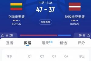 半場戰(zhàn)報(bào)-立陶宛領(lǐng)先拉脫維亞10分 韋利奇卡14+6 波津13+8