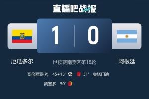 TyC:世界排名下滑<div id=